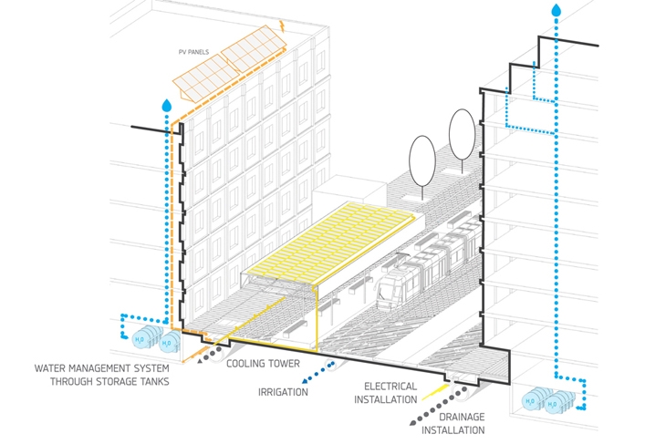 Archisearch - DIAGRAM INFRASTRUCTURE SECTION