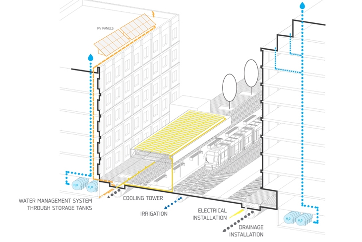 Archisearch RETHINK ATHENS / ATHENS AS HOME / DIMOS MOYSIADIS ARCHITECTURE /  ALEXANDROS ZOMAS & MARA PAPAVASILEIOU - MICROMEGA ARCHITECTURE & STRATEGIES / 3rd RUNNER UP