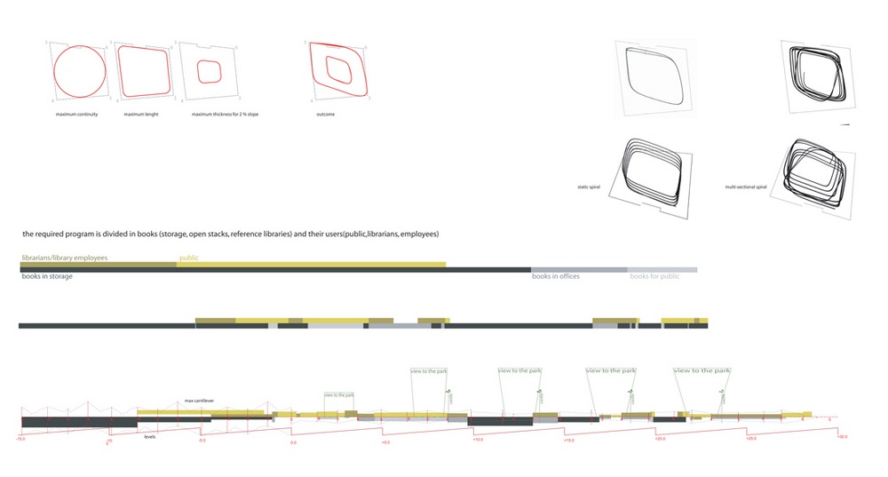 Archisearch - diagrams