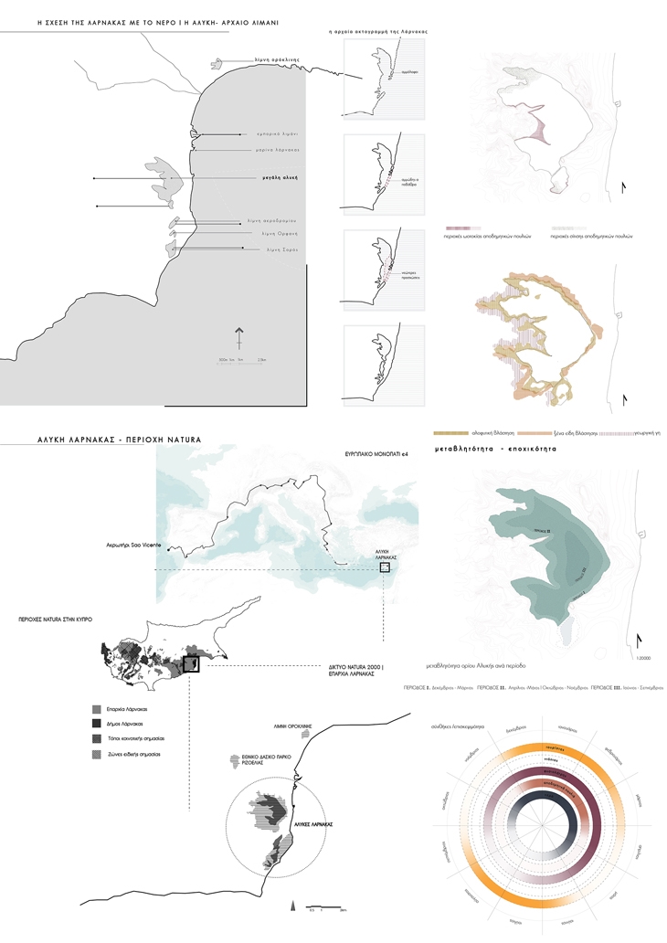 Archisearch BETWEEN THE WATERS: MARITIME ARCHAEOLOGY MUSEUM IN LARNACA - DIPLOMA THESIS BY I. EVAGOROU, M. THEODOROU