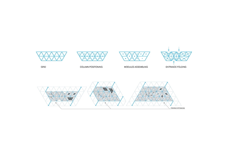 Archisearch QATAR INTEGRATED RAILWAY PROJECT (QIRP) BY UNSTUDIO / DOHA, QATAR