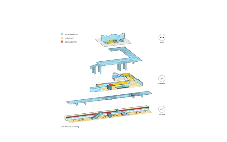 Archisearch QATAR INTEGRATED RAILWAY PROJECT (QIRP) BY UNSTUDIO / DOHA, QATAR