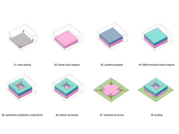 Archisearch CHEMELOT CENTRE COURT / DOMAIN