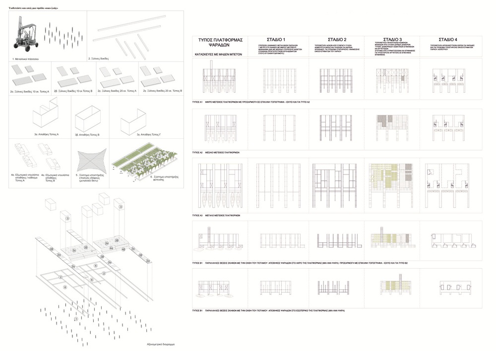 Archisearch -  fishing platforms