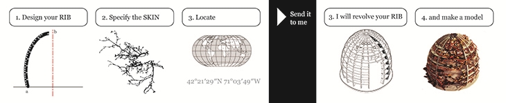 Archisearch - Networked Design Experiment