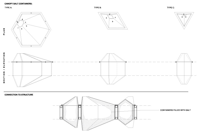 Archisearch - Public space installation - steel canopy, columns, base, hydraulic pumps, plexiglass containers with salt, turf, water, halophyte plants.