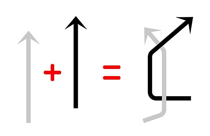 Archisearch - » Duetheke [Architheke XI]: Siamese Rural Turrette Residential Prototype Architectural Design: Aristotheke (Design Research)