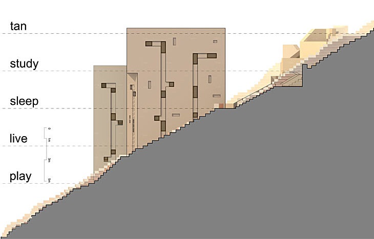 Archisearch - » Duetheke [Architheke XI]: Siamese Rural Turrette Residential Prototype Architectural Design: Aristotheke (Design Research)