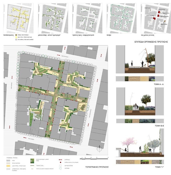 Archisearch Η ΕΛΛΗΝΙΚΗ ΣΥΜΜΕΤΟΧΗ Ε_CO_LLECTIVA ΒΡΑΒΕΥΤΗΚΕ ΜΕ ΤΟ ΜΕΓΑΛΟ ΒΡΑΒΕΙΟ ΤΗΣ ΕΠΙΤΡΟΠΗΣ (GRAND PRIX) ΣΤΗΝ 4TH LANDSCAPE ARCHITECTURE EXHBITION ΣΤΟ ΒΕΛΙΓΡΑΔΙ.