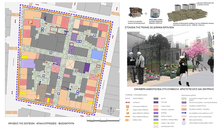 Archisearch Η ΕΛΛΗΝΙΚΗ ΣΥΜΜΕΤΟΧΗ Ε_CO_LLECTIVA ΒΡΑΒΕΥΤΗΚΕ ΜΕ ΤΟ ΜΕΓΑΛΟ ΒΡΑΒΕΙΟ ΤΗΣ ΕΠΙΤΡΟΠΗΣ (GRAND PRIX) ΣΤΗΝ 4TH LANDSCAPE ARCHITECTURE EXHBITION ΣΤΟ ΒΕΛΙΓΡΑΔΙ.