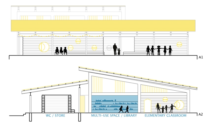 Archisearch - El Jicarito Prototype School / Knitknot Architecture