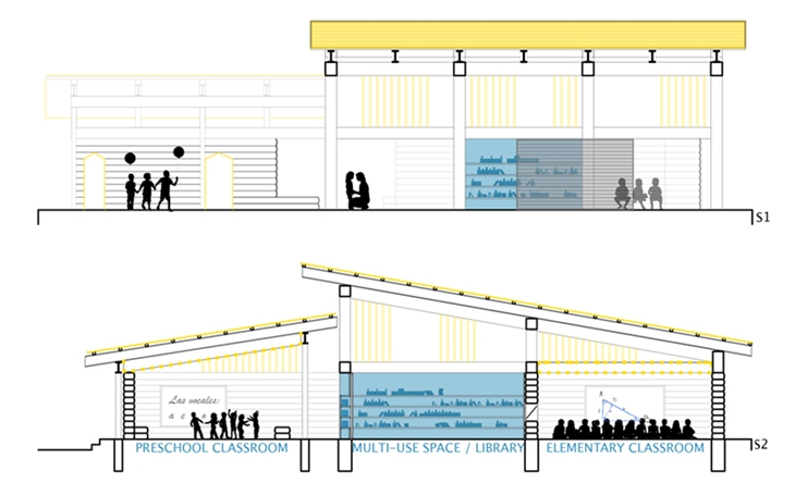 Archisearch KNITKNOT ARCHITECTURE LAUNCHED A CAMPAIGN FOR A PROTOTYPE SCHOOL IN NICARAGUA