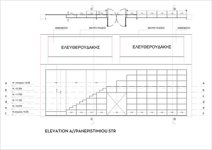 Archisearch - Eleftheroudakis | Elevation A, Panepistimiou Street