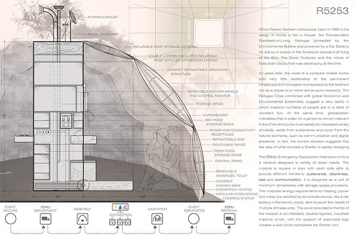 Archisearch GIANY ANNOUNCES THE COCOON COMPETITION RESULTS