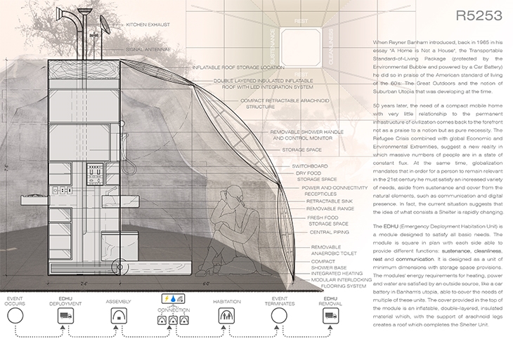 Archisearch - EMERGENCY DEPLOYMENT HABITATION UNIT by George Kontaroudis, Michail-Karolos Keranis