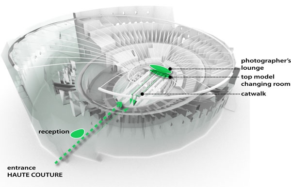 Archisearch INTERNATIONAL ARCHITECTURAL COMPETITION 