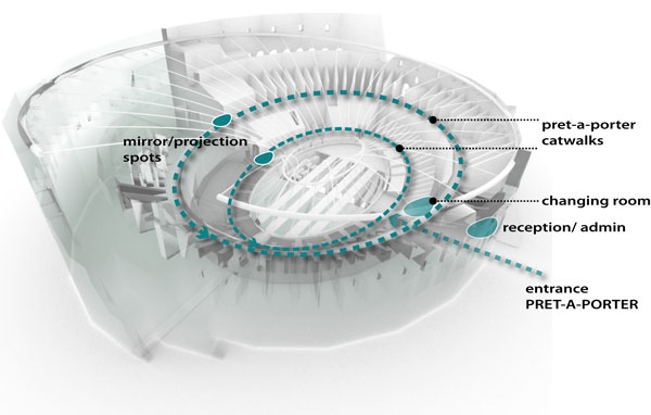 Archisearch - FASHION PAVILION