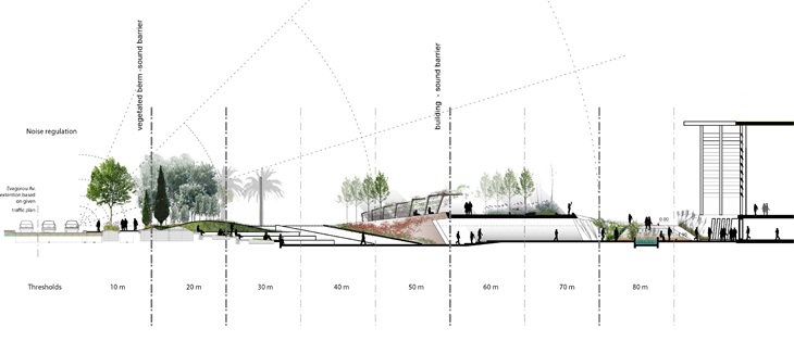 Archisearch - ΑΡΧΙΤΕΚΤΟΝΙΚΟΣ ΔΙΑΓΩΝΙΣΜΟΣ ΓΙΑ ΤΗΝ ΑΝΑΠΛΑΣΗ ΤΟΥ ΧΩΡΟΥ ΤΟΥ ΠΑΛΙΟΥ Γ.Σ.Π. Κωδικός συμμετοχής: 71117