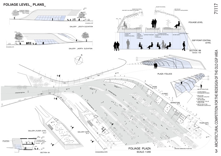 Archisearch ARCHITECTURAL COMPETITION FOR THE REDESIGN OF THE OLD GSP AREA | URBAN FOLIAGE | FEREOS ARCHITECTS & ASSOCIATES