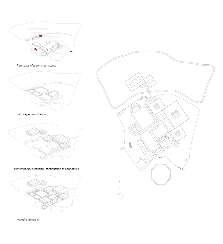 Archisearch PROPOSAL FOR A UNIVERSITY CAMPUS IN THE VENICE LAGOON (MENTION) / F. LIAKOS, I. MARCANTONATOU & A. VISVINIS