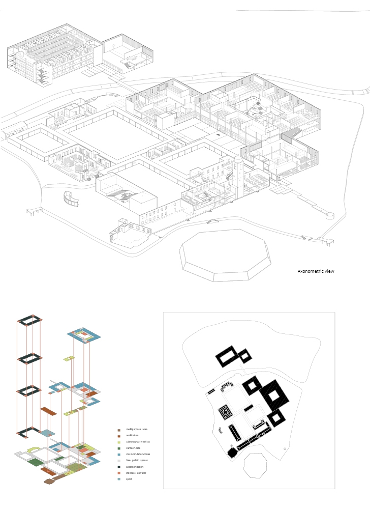 Archisearch PROPOSAL FOR A UNIVERSITY CAMPUS IN THE VENICE LAGOON (MENTION) / F. LIAKOS, I. MARCANTONATOU & A. VISVINIS