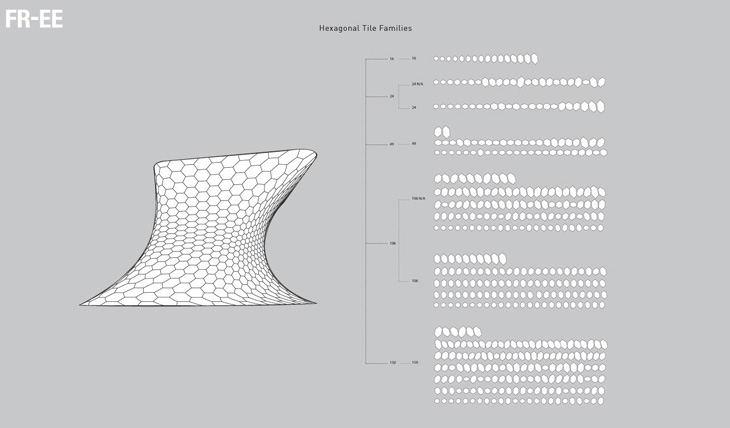 Archisearch - Hexagonal Grid