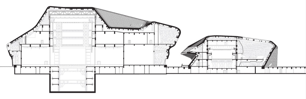 Archisearch Όπερα στην Guangzhou, Κίνα / Zaha Hadid architects 