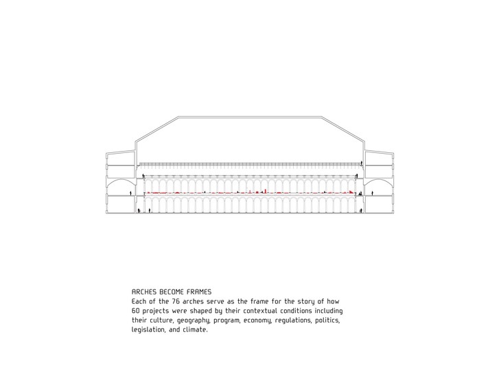 Archisearch - Hot to cold: An Odyssey of architectural adaptation / BIG