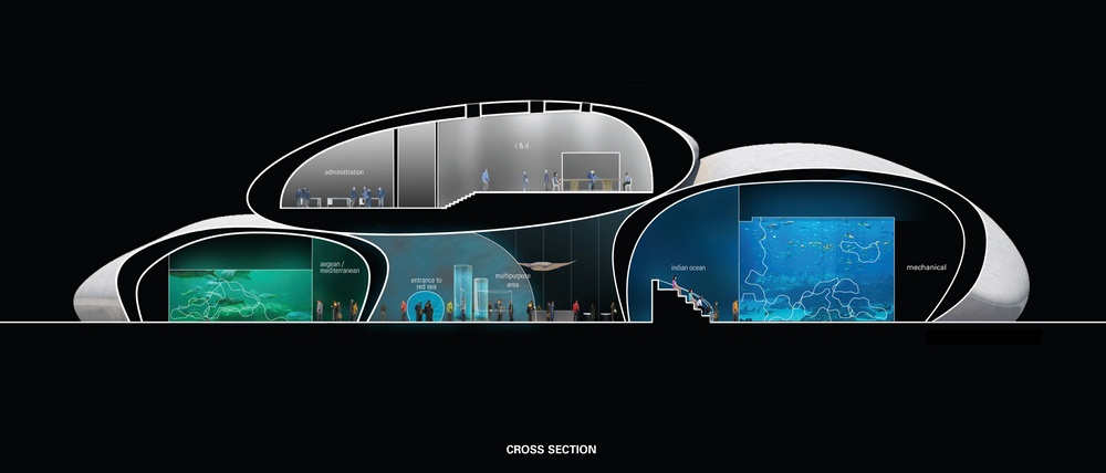 Archisearch - cross section