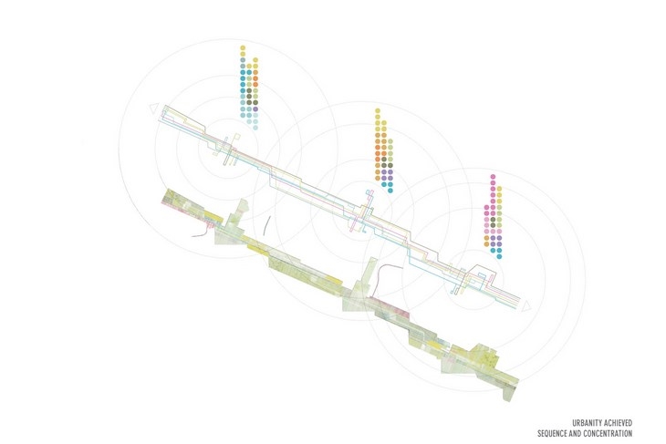 Archisearch - Concept Boulevard