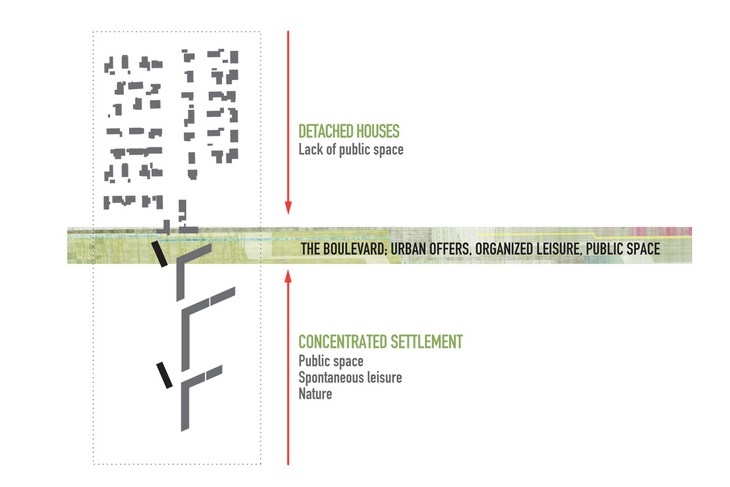 Archisearch HØJDERNE - ''THE HEIGHTS'' OR A NEW APPROACH ON THE NEIGHBORHOOD / NATHAN ROMERO 