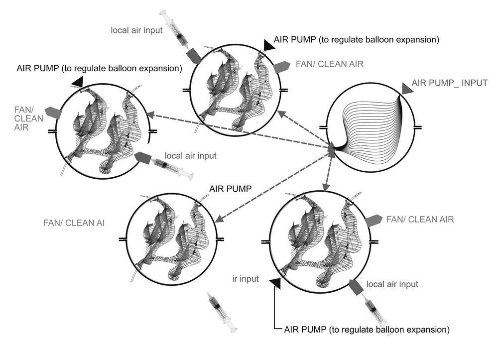 Archisearch THE ENVIROBUBBLE: CLEAN AIR PODS REDUX _ by Lydia Kallipoliti