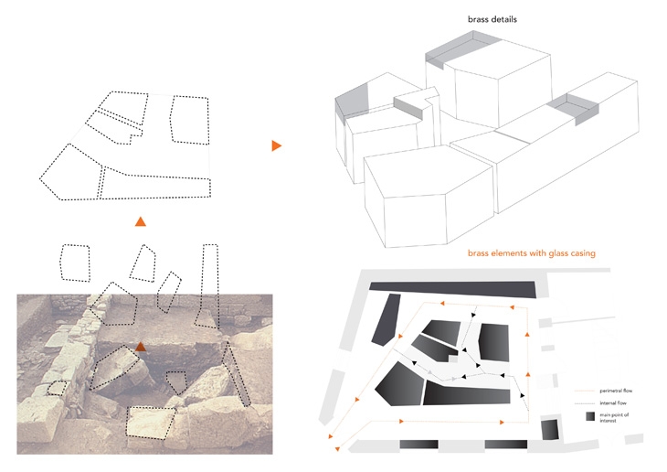 Archisearch iMUSEUM BY CTRLZAK ART AND DESIGN STUDIO 