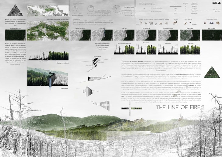 Archisearch - “The Line of Fire” / Marina Leventaki, Elisania Michalopoulou