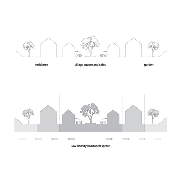 Archisearch - Villa_ge / Student Housing Complex / K-Studio
