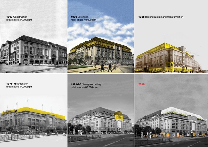 Archisearch OMA TO REDESIGN KADEWE IN BERLIN, THE BIGGEST DEPARTMENT STORE IN CONTINENTAL EUROPE