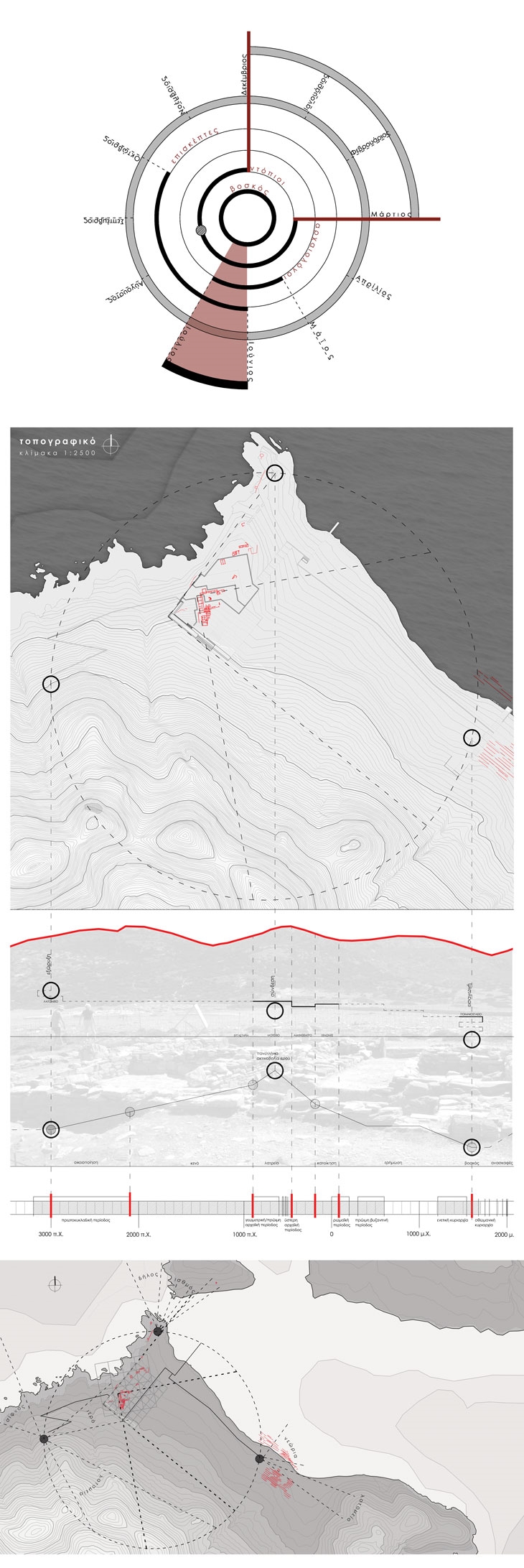 Archisearch - Prepesinthos: Giving Prominence to the Archaeological Site of Despotiko