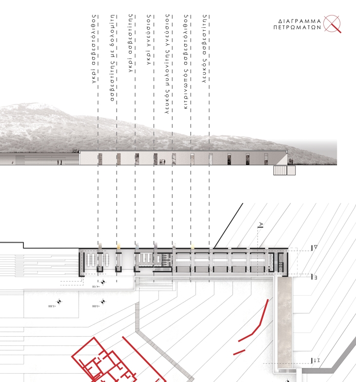 Archisearch PREPESINTHOS: GIVING PROMINENCE TO THE ARCHAEOLOGICAL SITE OF DESPOTIKO / PARASKEVI KAROUNTZOU & AGGELIKI SIDERI