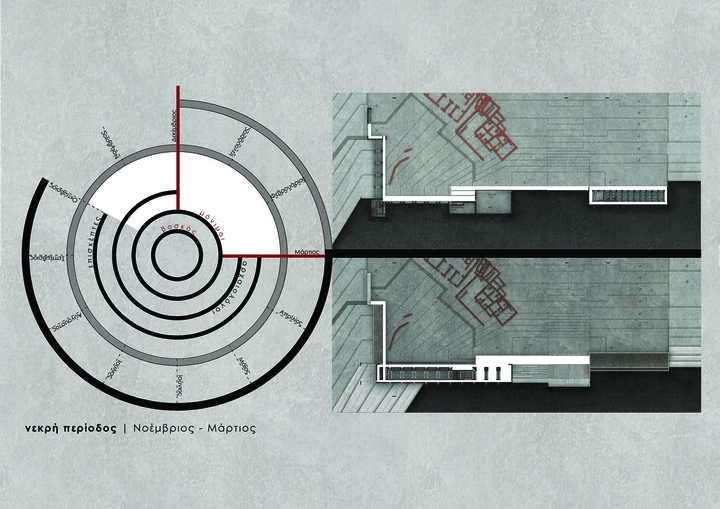 Archisearch - Prepesinthos: Giving Prominence to the Archaeological Site of Despotiko