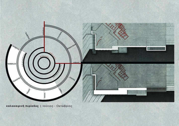 Archisearch - Prepesinthos: Giving Prominence to the Archaeological Site of Despotiko