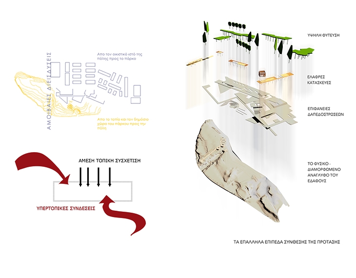 Archisearch - Competition Proposal for the Regeneration of the 