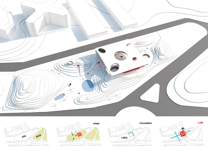 Archisearch LAB / ΤΙΜΗΤΙΚΗ ΔΙΑΚΡΙΣΗ ΣΤΟΝ ΔΙΑΓΩΝΙΣΜΟ XII THYSSENKRUPP ELEVATOR ARCHITECTURE AWARD