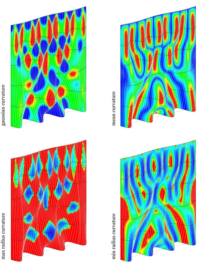 Archisearch MADREN 5340 by INFRARED