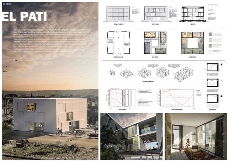 Archisearch - Honorable Mention: El Pati / Lukas Fertig, Matthias Knab; Spain and Germany