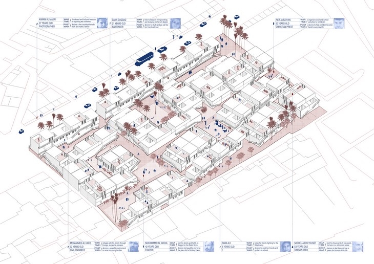 Archisearch - First Place: Endless Future Project /Marta Gayoso, Alfredo De Luca, Elena Guidetti, Giulia Gorgo; Spain and Italy