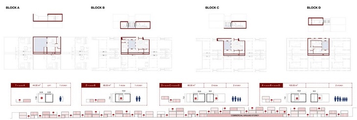 Archisearch - First Place: Endless Future Project /Marta Gayoso, Alfredo De Luca, Elena Guidetti, Giulia Gorgo; Spain and Italy