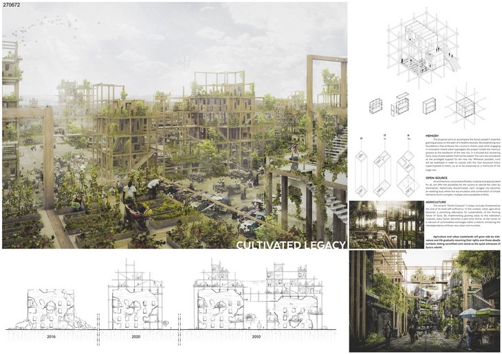 Archisearch SYRIA: POST-WAR HOUSING COMPETITION / THE RESULTS