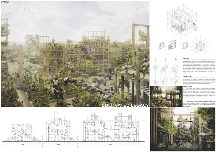 Archisearch - Honorable Mention: Cultivated Legacy / Hugo Lebrunet, Clément Loyer, Ulysse Zehnlé; France