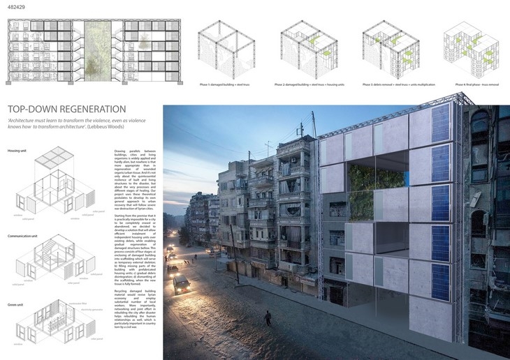 Archisearch - Honorable Mention: Top-Down Regeneration / Aleksandar Stanicic, Andrea Jelic; Italy