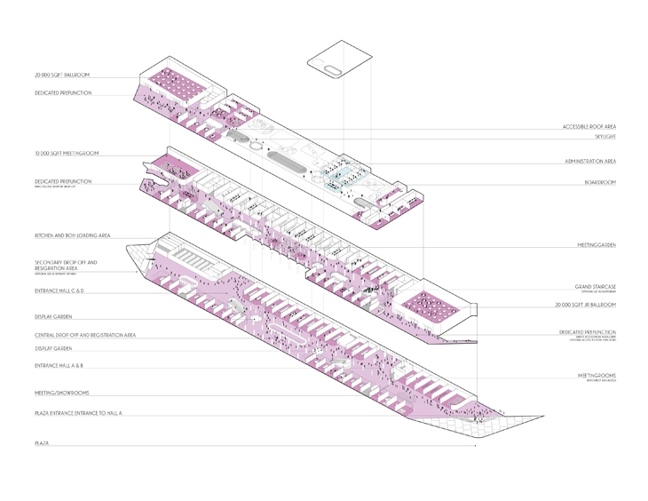 Archisearch  BIG TOGETHER WITH WEST 8, FENTRESS, JPA AND DEVELOPERS PORTMAN CMC PROPOSES MIAMI BEACH SQUARE AS THE CENTERPIECE OF THEIR 52 ACRE CONVENTION CENTER